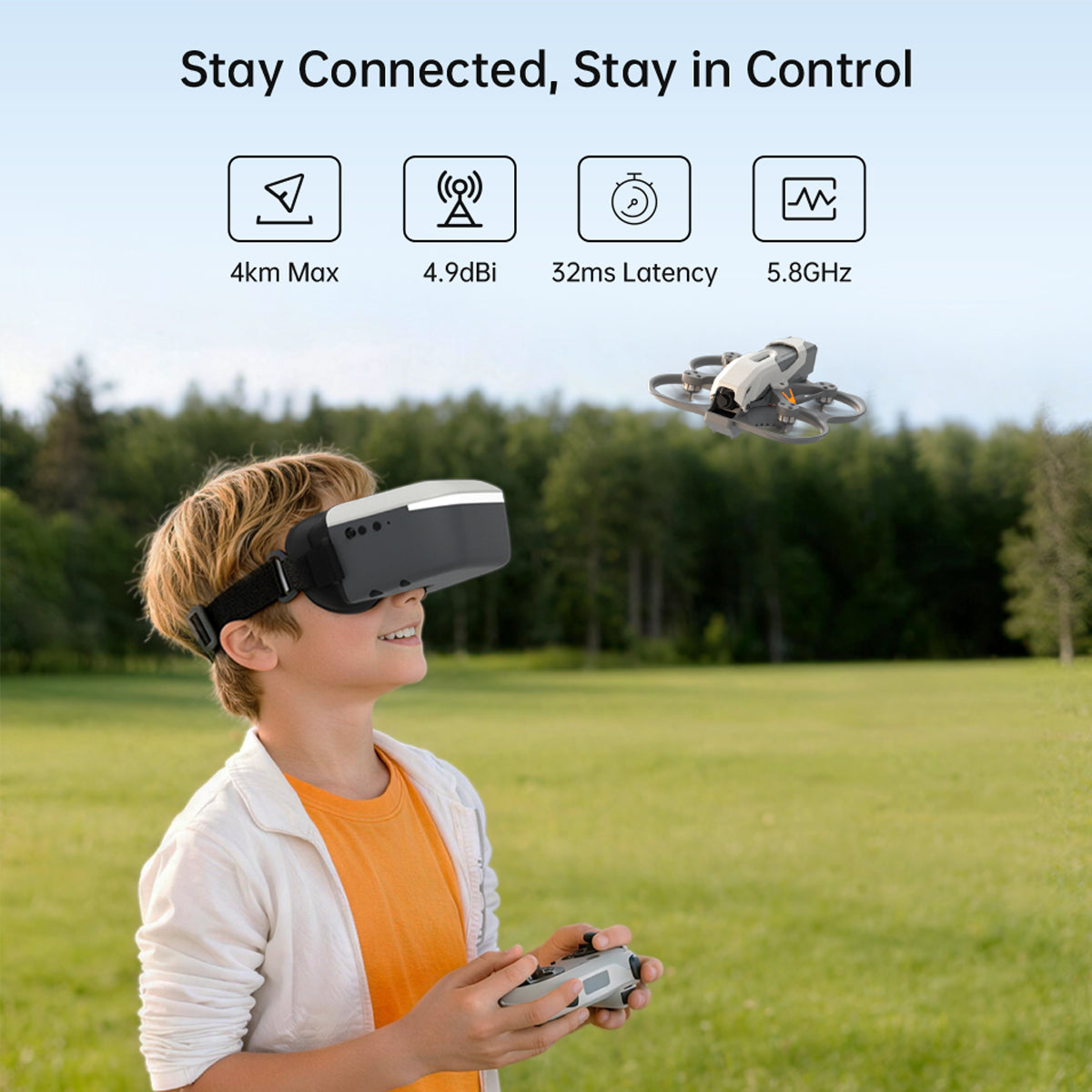 Walksnail Ascent Goggles