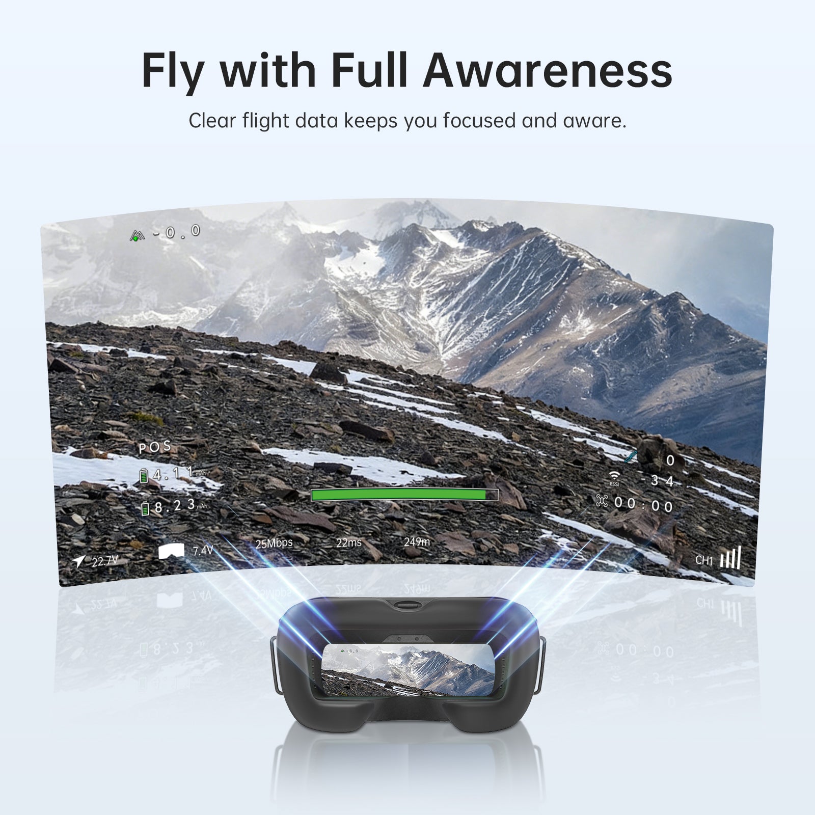 Walksnail Ascent Lite Kit