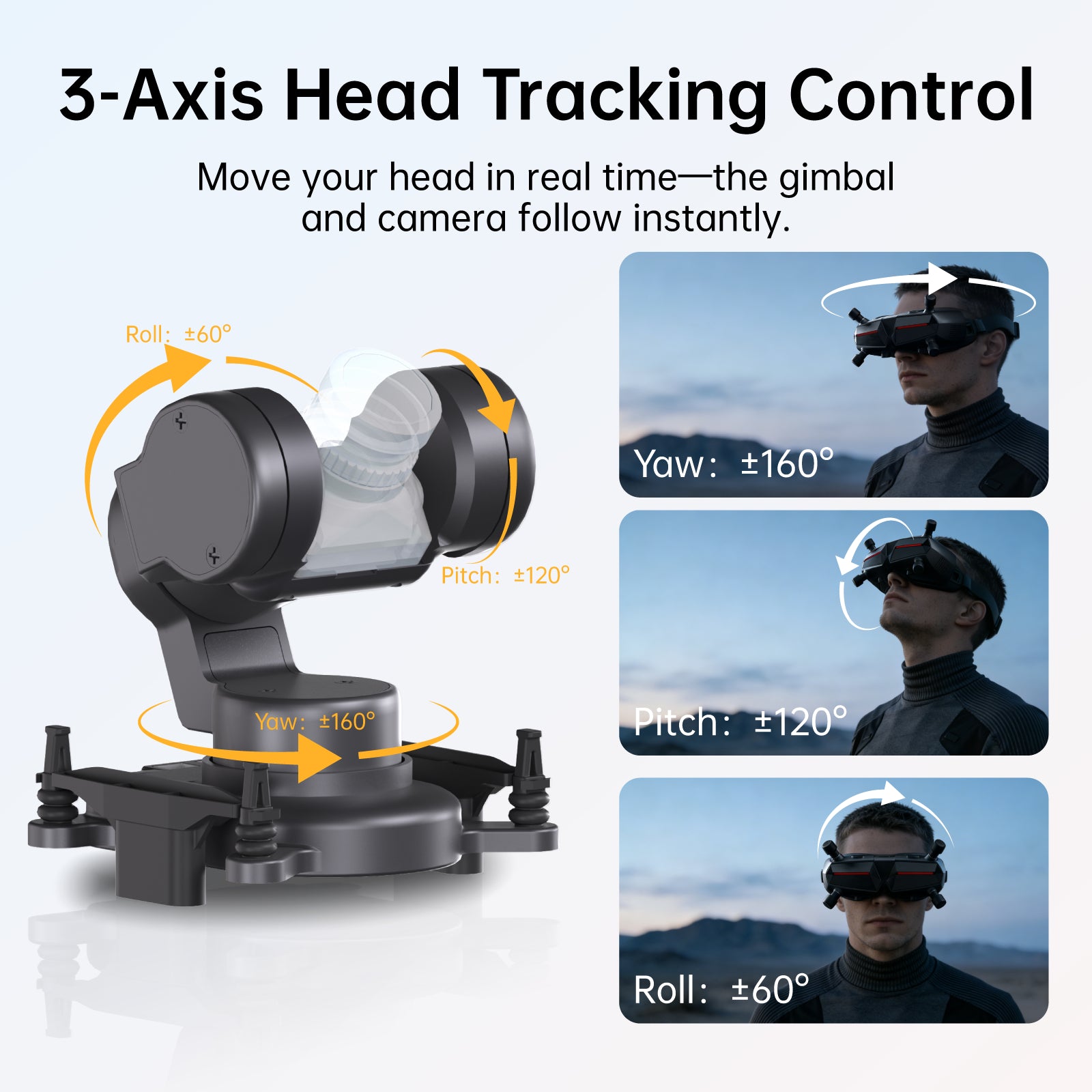 CaddxFPV Gimbal GM3 V2