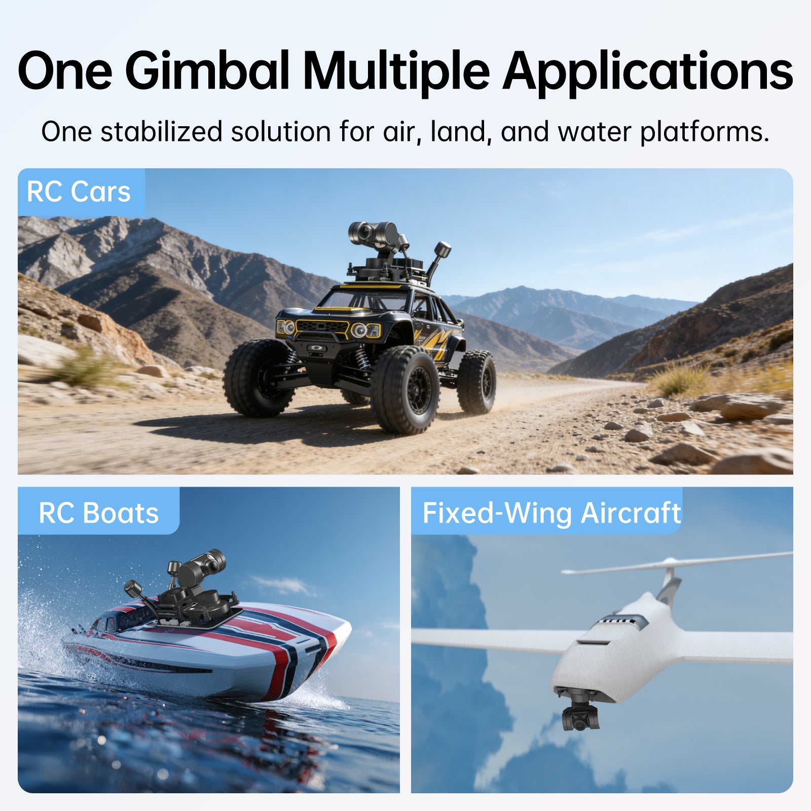 CaddxFPV Gimbal GM3 V2