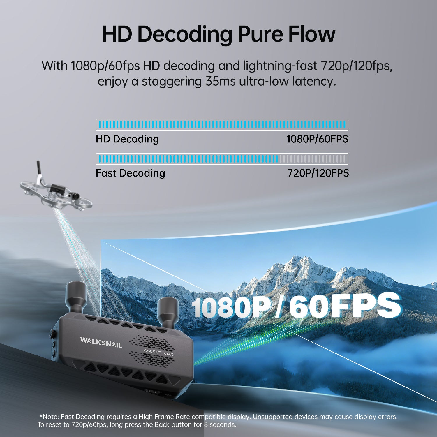 Walksnail Ascent FPV VRX