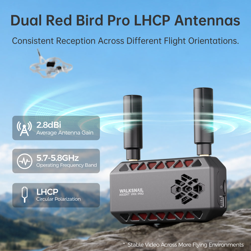 Walksnail Ascent FPV VRX Pro