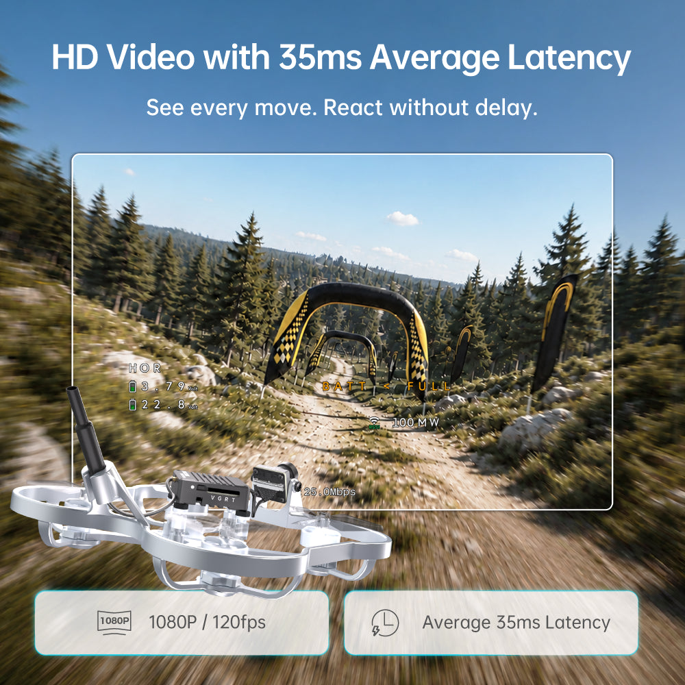 Walksnail Ascent HD Lite+ Kit