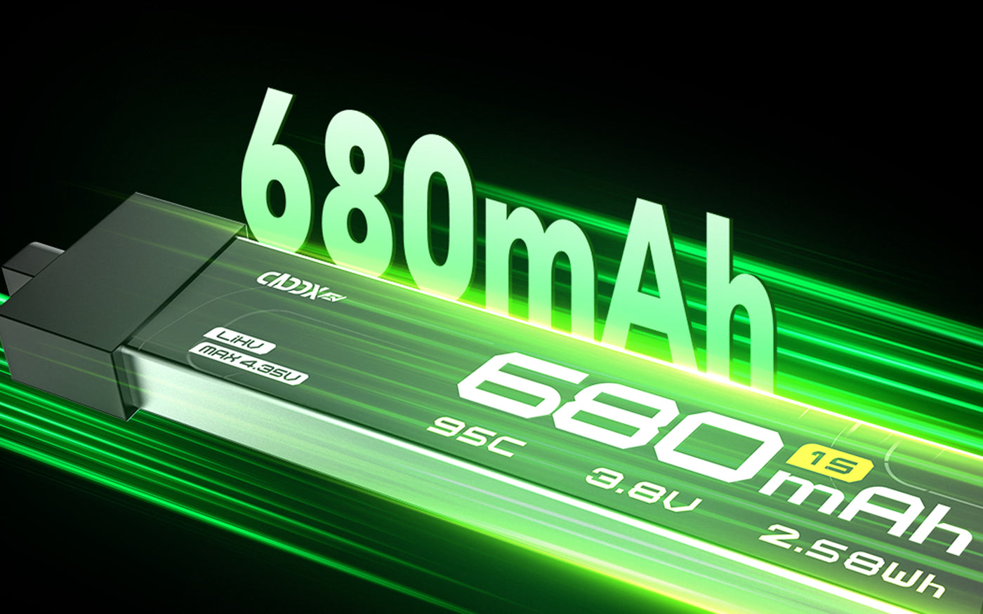 Two Capacity Options580mAh / 680mAh