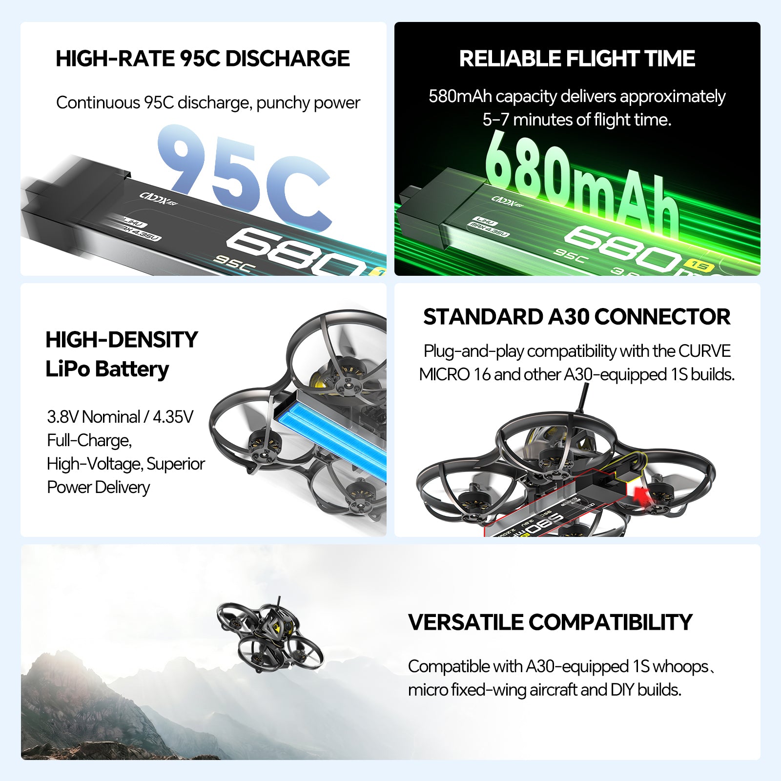 CADDXFPV CURVE 580mAh & 680mAh 1S 3.8V 95C FPV Lipo Battery with A30 connector