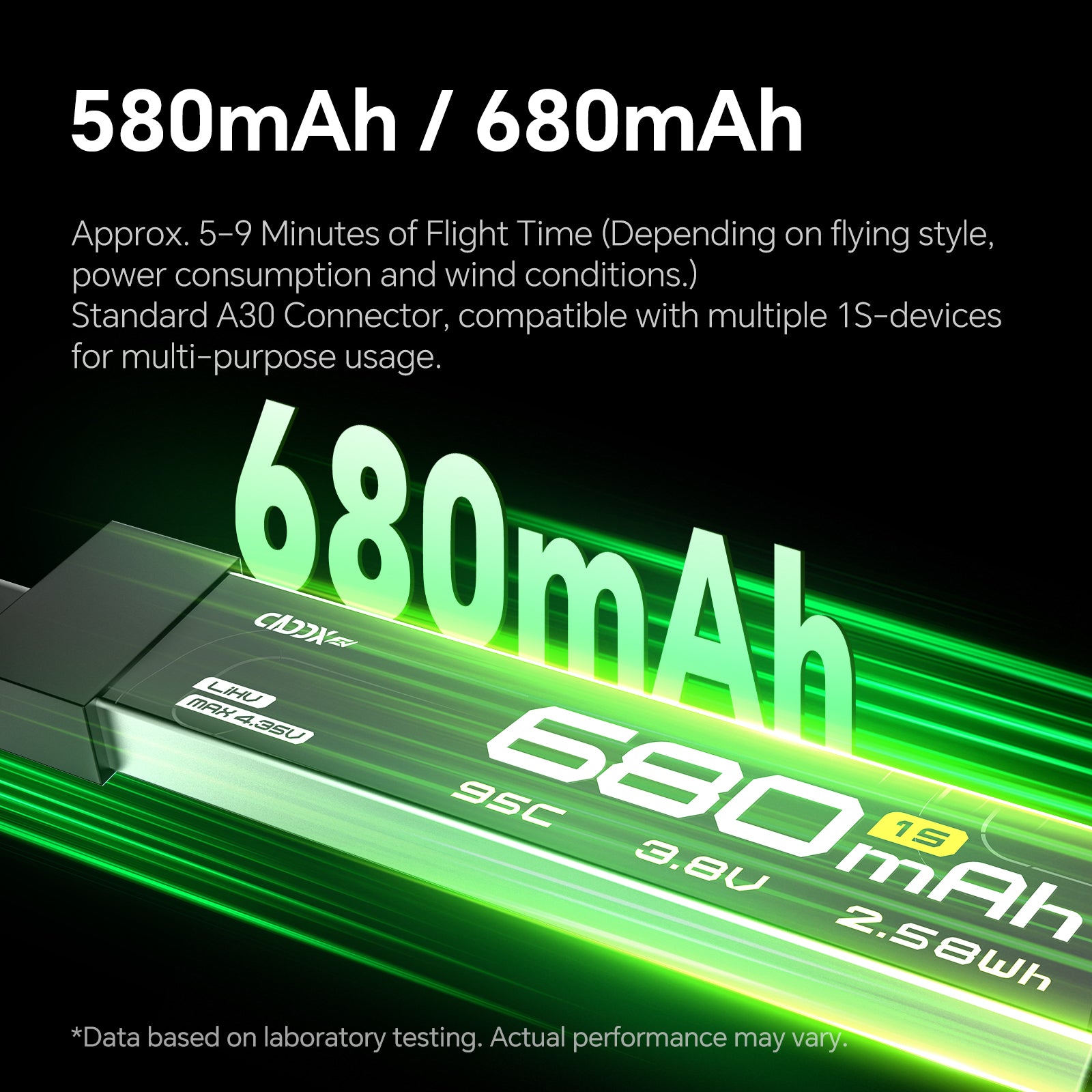 CADDXFPV CURVE 580mAh & 680mAh 1S 3.8V 95C FPV Lipo Battery with A30 connector