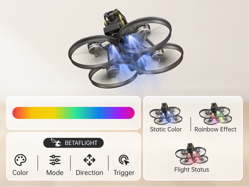 Customize Your FPV Experience