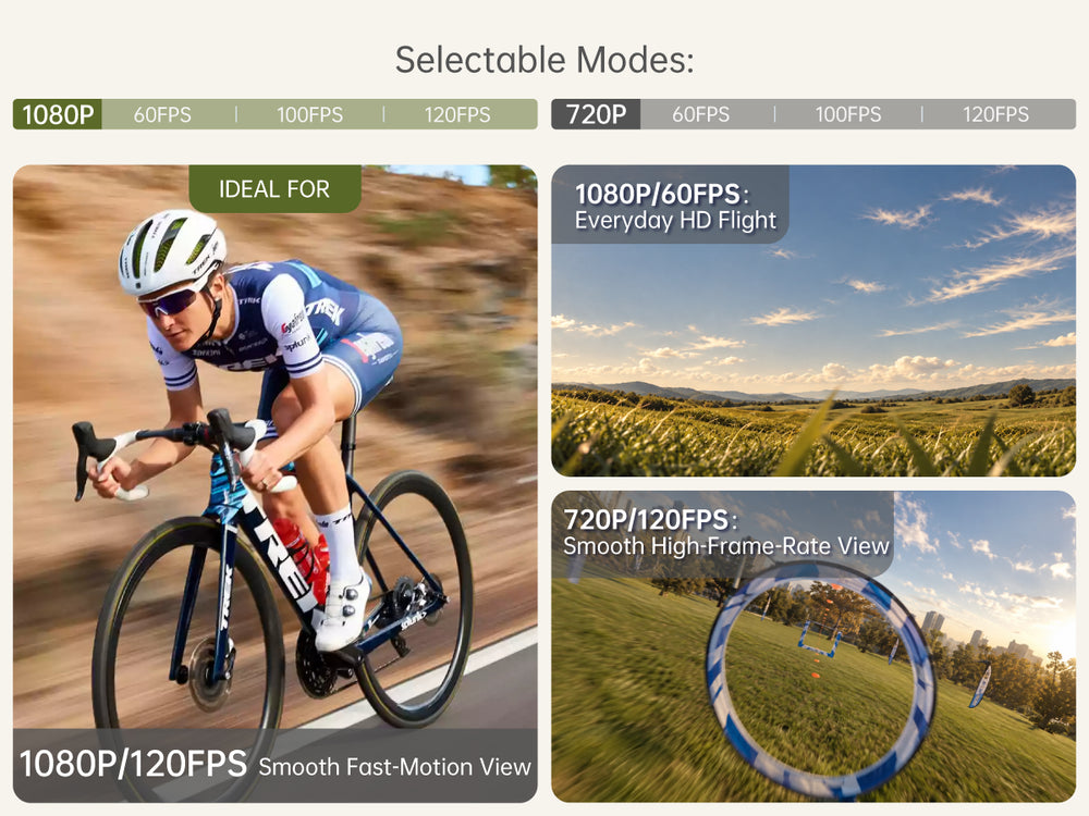 Flexible HD Video Modes