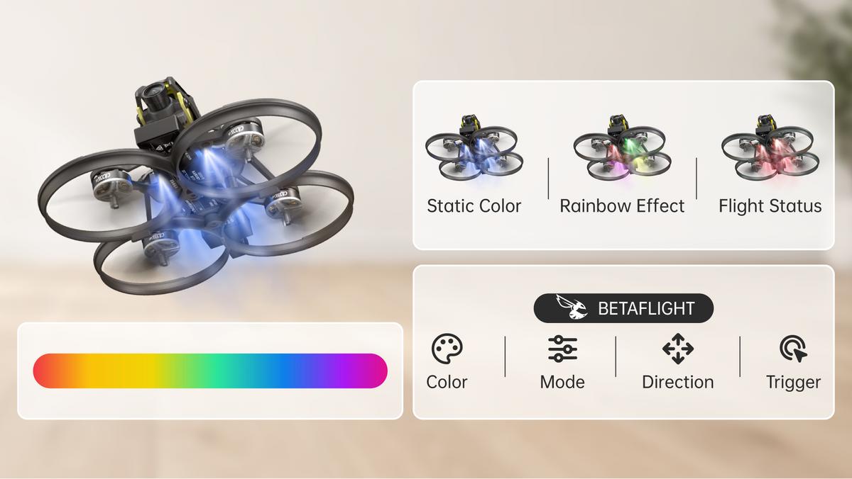 Customize Your FPV Experience