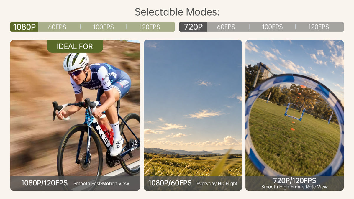 Flexible HD Video Modes