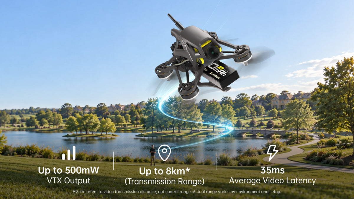 Stable HD FPV Transmission