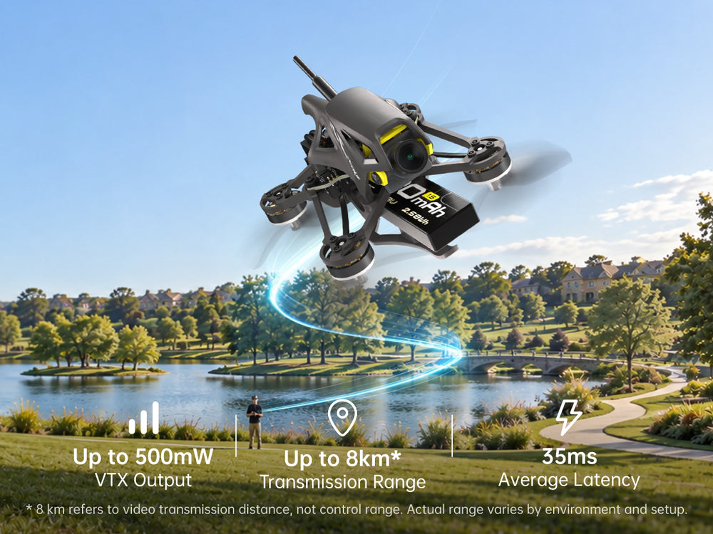 Stable HD FPV Transmission