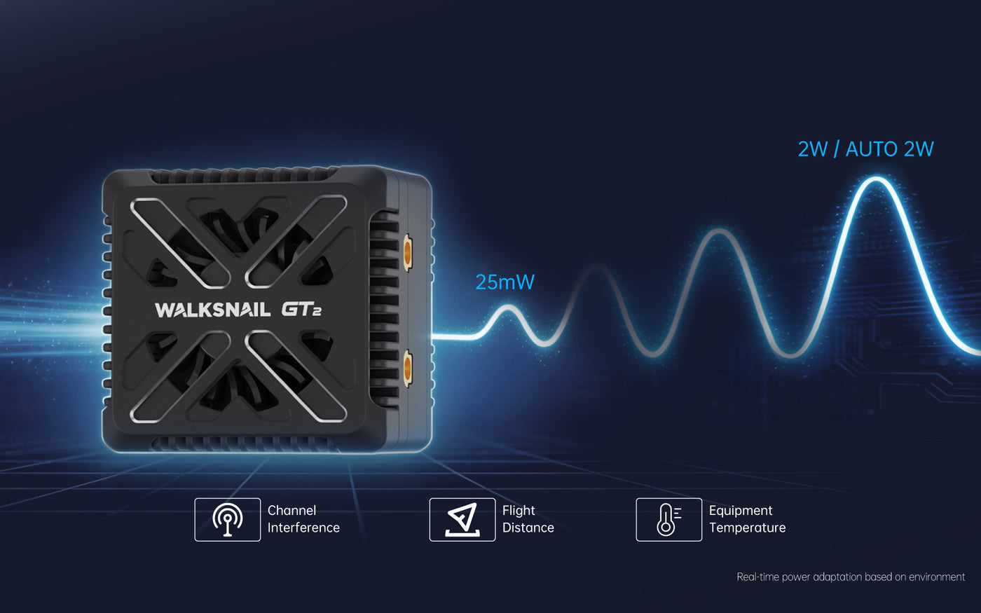 Adaptive Power<br>Dynamic 2W Max Output