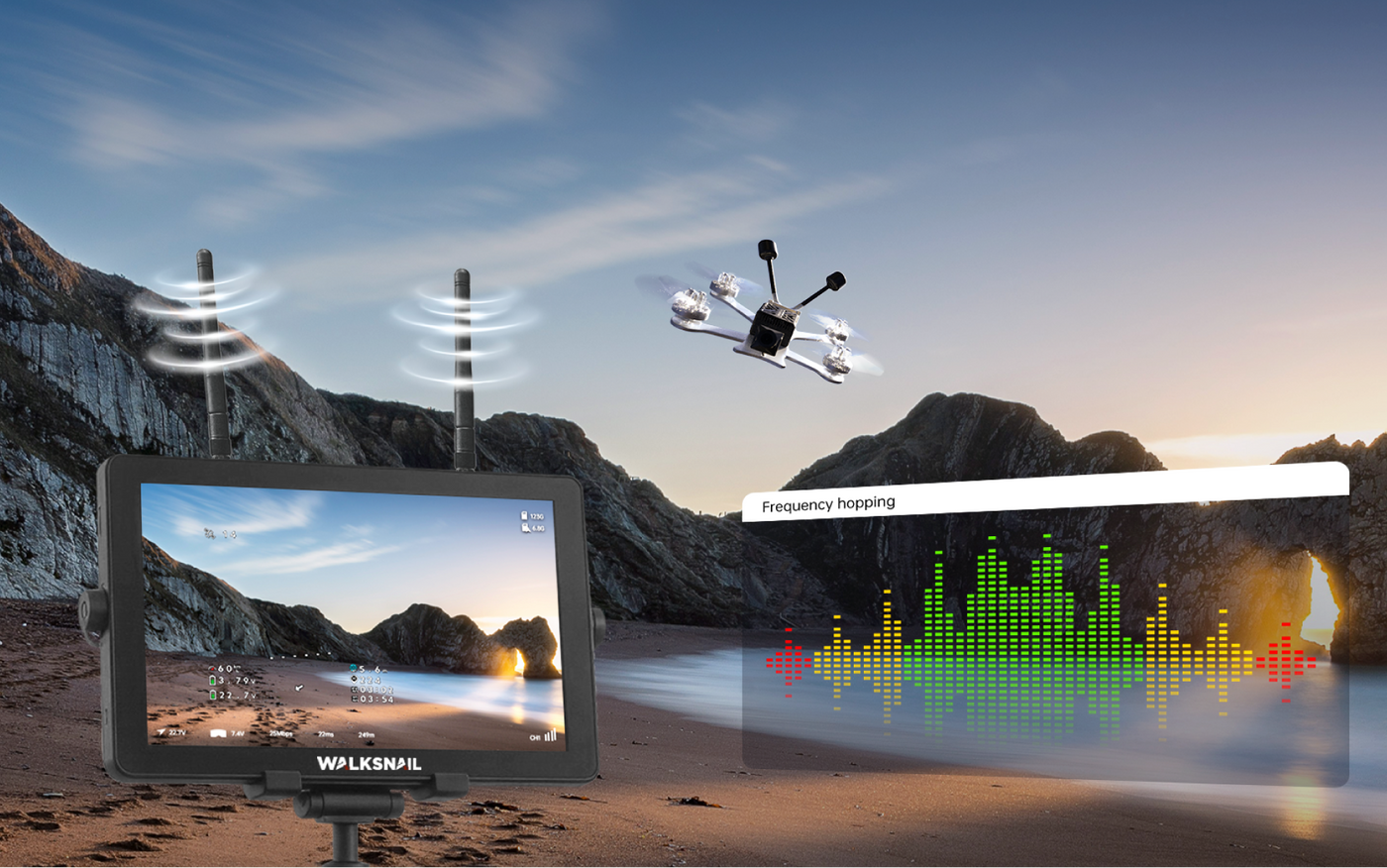Frequency Hopping<br>Fast, Stable, Smart