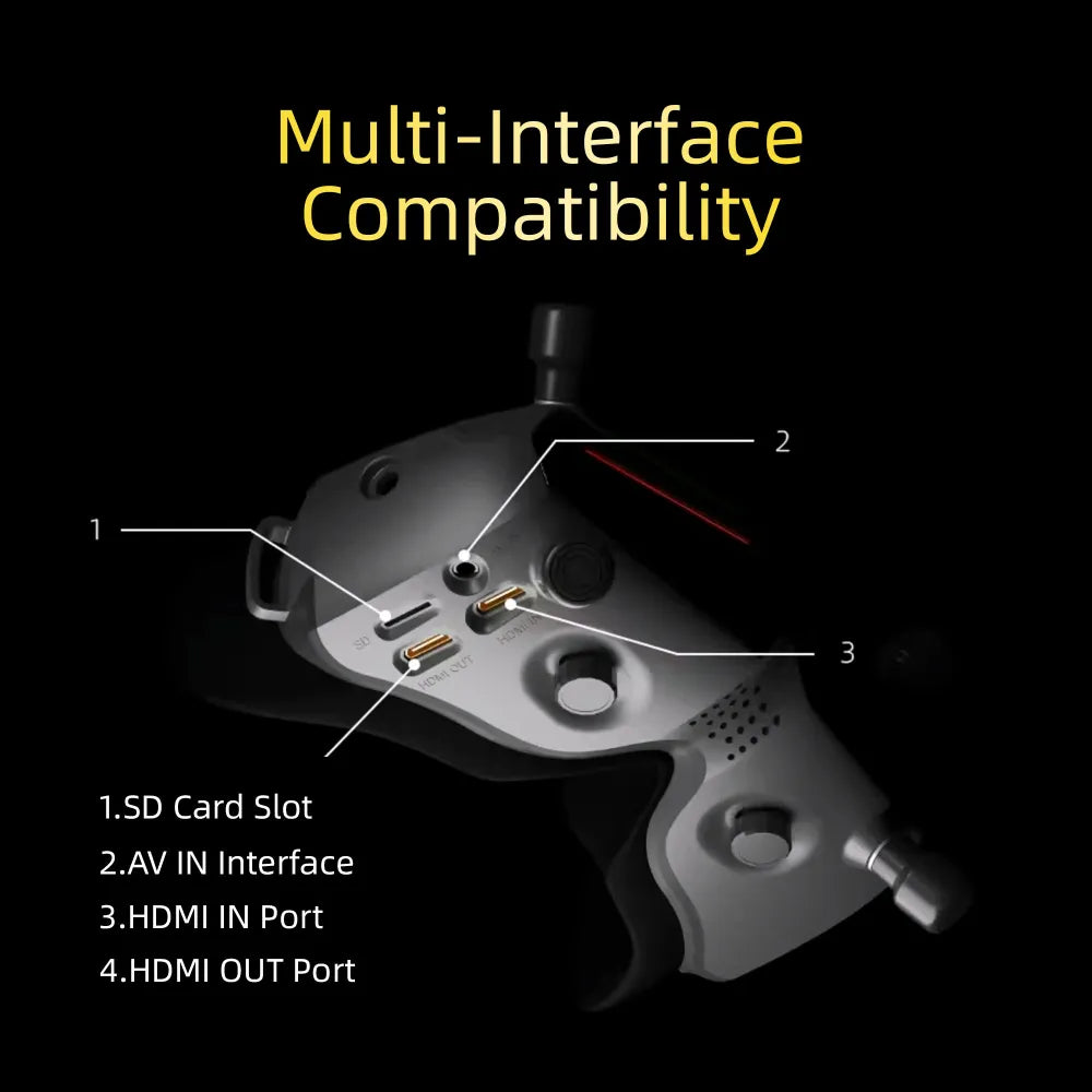 Walksnail Avatar HD Goggles X Only