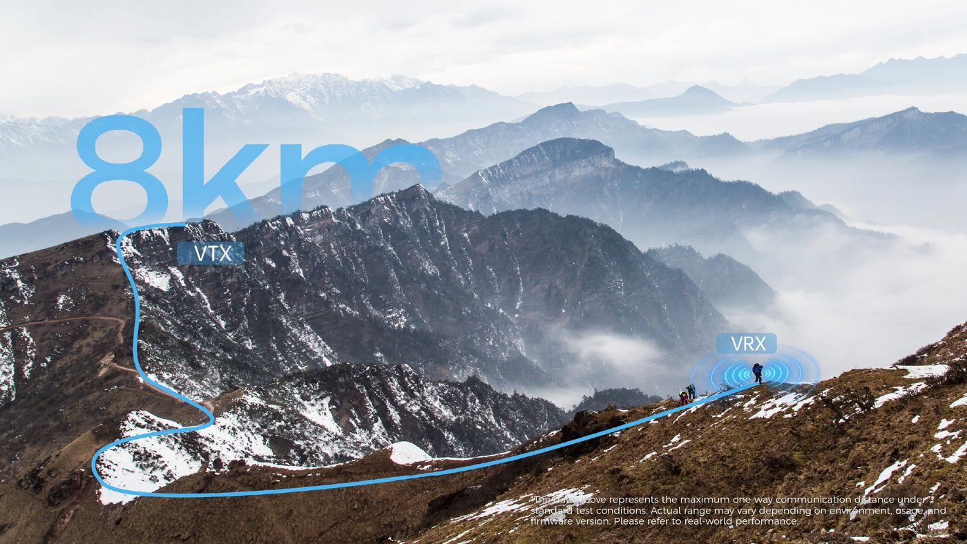 Up to 8km of HD Video Transmission