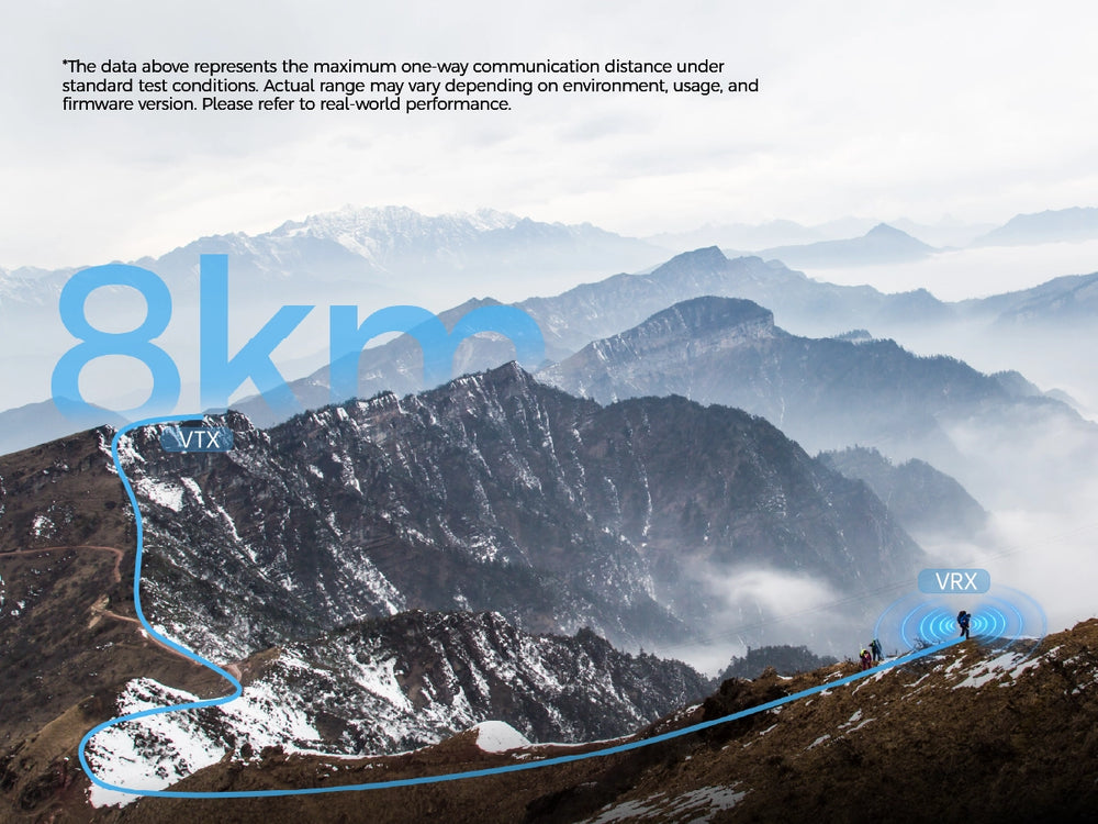 Up to 8km of HD Video Transmission