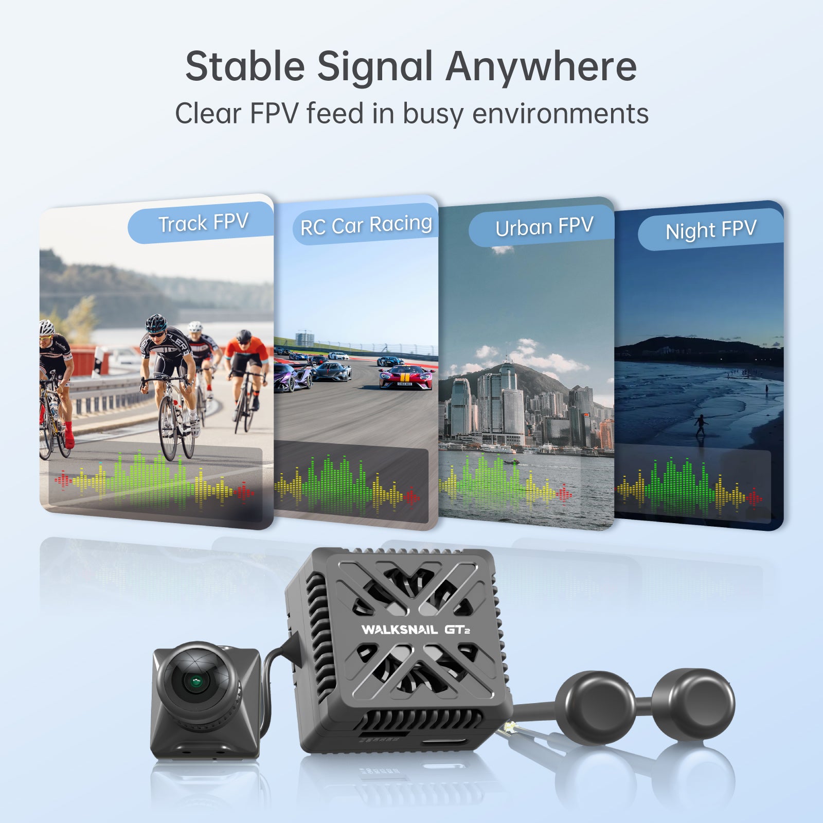 Walksnail Avatar GT2 Kit