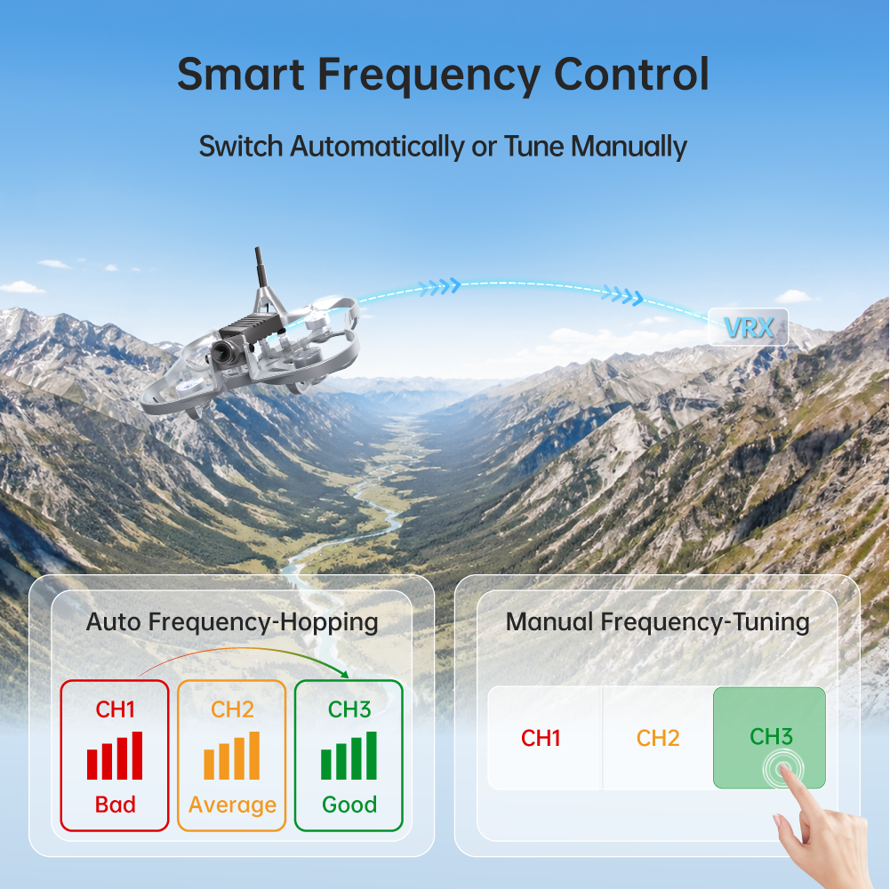 Walksnail Ascent HD Lite+ Kit